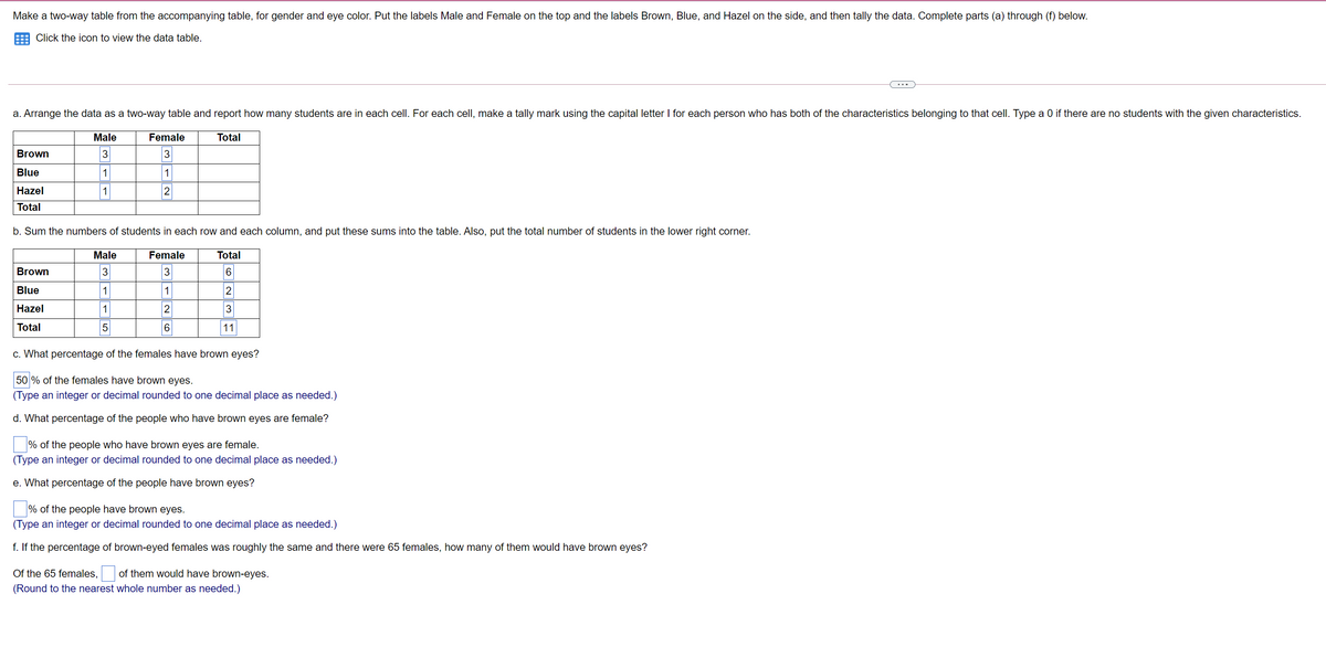 Make a two-way table from the accompanying table, for gender and eye color. Put the labels Male and Female on the top and the labels Brown, Blue, and Hazel on the side, and then tally the data. Complete parts (a) through (f) below.
Click the icon to view the data table.
a. Arrange the data as a two-way table and report how many students are in each cell. For each cell, make a tally mark using the capital letter I for each person who has both of the characteristics belonging to that cell. Type a 0 if there are no students with the given characteristics.
Male
Female
Total
Brown
3
3
Blue
1
1
Hazel
1
Total
b. Sum the numbers of students in each row and each column, and put these sums into the table. Also, put the total number of students in the lower right corner.
Male
Female
Total
Brown
3
3
Blue
1
1
2
Hazel
1
2
Total
6
11
c. What percentage of the females have brown eyes?
50 % of the females have brown eyes.
(Type an integer or decimal rounded to one decimal place as needed.)
d. What percentage of the people who have brown eyes are female?
% of the people who have brown eyes are female.
(Type an integer or decimal rounded to one decimal place as needed.)
e. What percentage of the people have brown eyes?
% of the people have brown eyes.
(Type an integer or decimal rounded to one decimal place as needed.)
f. If the percentage of brown-eyed females was roughly the same and there were 65 females, how many of them would have brown eyes?
Of the 65 females,
of them would have brown-eyes.
(Round to the nearest whole number as needed.)
