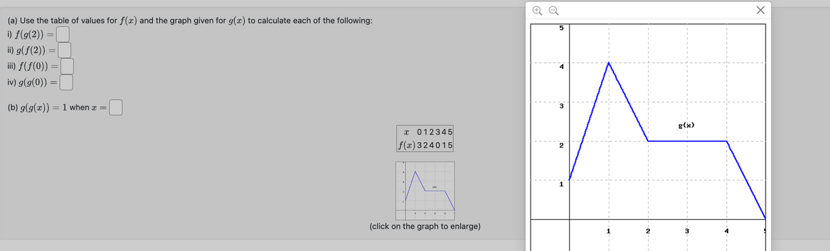 (a) Use the table of values for f(x) and the graph given for g(x) to calculate each of the following:
i) f(g(2)) =
ii) g(f(2))
iii) f(f(0))
iv) g(g(0)) =
(b) g(g(x)) = 1 when =
012345
f(x)324015
(click on the graph to enlarge)
5
3
2
X