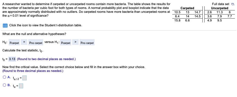 A researcher wanted to determine if carpeted or uncarpeted rooms contain more bacteria. The table shows the results for
Full data set D
the number of bacteria per cubic foot for both types of rooms. A normal probability plot and boxplot indicate that the data
Carpeted
Uncarpeted
are approximately normally distributed with no outliers. Do carpeted rooms have more bacteria than uncarpeted rooms at
the a = 0.01 level of significance?
10.5
13
14.7
2.6
11.3
6
6.4
14
14.5
3.6
7.9
7.7
15.8
6.6
4.9
9.5
E Click the icon to view the Student t-distribution table.
What are the null and alternative hypotheses?
Họ: Hcarpet
Pno carpet versus H,: Hcarpet >
Pno carpet
Calculate the test statistic, to.
to = 3.13 (Round to two decimal places as needed.)
Now find the critical value. Select the correct choice below and fill in the answer box within your choice.
(Round to three decimal places as needed.)
O A. tu/2=
O B. 4=
