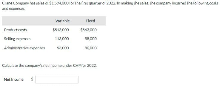 Crane Company has sales of $1,594,000 for the first quarter of 2022. In making the sales, the company incurred the following costs
and expenses.
Product costs
Selling expenses
$513,000
113,000
Administrative expenses 93,000
Variable
Net Income $
Fixed
$563,000
88,000
80,000
Calculate the company's net income under CVP for 2022.