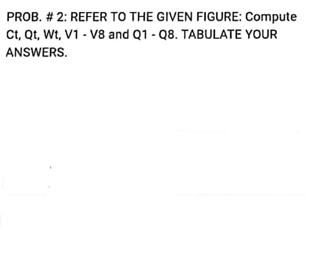 PROB. # 2: REFER TO THE GIVEN FIGURE: Compute
Ct, Qt, Wt, V1 - V8 and Q1 - Q8. TABULATE YOUR
ANSWERS.
