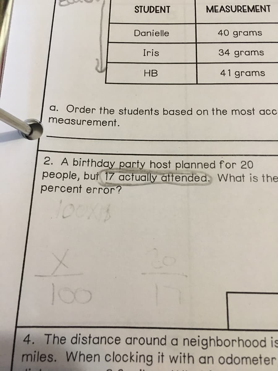 STUDENT
MEASUREMENT
Danielle
40 grams
Iris
34 grams
HB
41 grams
a. Order the students based on the most acc
measurement.
2. A birthday party host planned for 20
people, but 17 actually attended. What is the
percent error?
100
4. The distance around a neighborhood is
miles. When clocking it with an odometer
