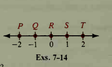 P Q R S T
-2 -1 ó i 2
Exs. 7-14
