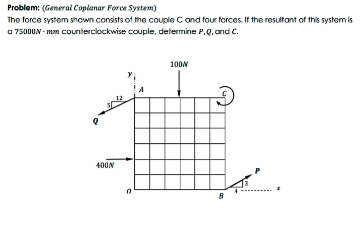 Problem: (General Coplanar Force System)
The force system shown consists of the couple C and four forces. If the resultant of this system is
a 75000N · mm counterclockwise couple, determine P,Q, and C.
100N
12
400N
B
