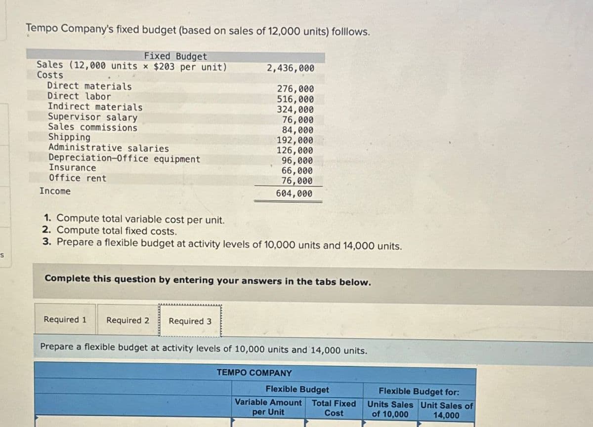 Tempo Company's fixed budget (based on sales of 12,000 units) folllows.
Fixed Budget
Sales (12,000 units x $203 per unit)
Costs
Direct materials
Direct labor
Indirect materials
Supervisor salary
Sales commissions
Shipping
Administrative salaries
Depreciation-Office equipment
Insurance
Office rent
Income
2,436,000
276,000
516,000
324,000
76,000
84,000
192,000
126,000
96,000
66,000
76,000
604,000
S
1. Compute total variable cost per unit.
2. Compute total fixed costs.
3. Prepare a flexible budget at activity levels of 10,000 units and 14,000 units.
Complete this question by entering your answers in the tabs below.
Required 1 Required 2 Required 3
Prepare a flexible budget at activity levels of 10,000 units and 14,000 units.
TEMPO COMPANY
Flexible Budget
Variable Amount
per Unit
Total Fixed
Cost
Flexible Budget for:
Units Sales Unit Sales of
of 10,000 14,000