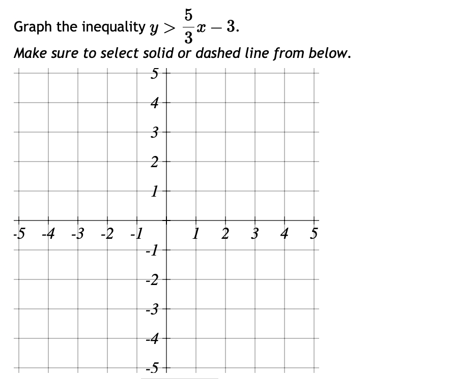 **Plotting an Inequality on a Coordinate Plane: y > (5/3)x - 3**

**Instructions:**
To graph the inequality \( y > \frac{5}{3}x - 3 \) follow these steps. Take special note of whether to use a solid or dashed line, which depends on the inequality sign.

**Step-by-step Guide:**

1. **Graph the Line:**
   - Begin by graphing the line \( y = \frac{5}{3}x - 3 \). This is the boundary line.
   - Since the inequality \( y > \frac{5}{3}x - 3 \) does not include equality (it is strictly greater than), use a dashed line to indicate that points on the line itself are not included in the solution.

2. **Identify Key Points:**
   - Plot the y-intercept. The y-intercept is the point where x equals 0.
     \[ y = \frac{5}{3}(0) - 3 = -3 \]
     So, the y-intercept is (0, -3).
   - Next, use the slope \( \frac{5}{3} \) to find another point. The slope tells you that for every 3 units you move to the right (positive x-direction), you move 5 units up (positive y-direction).

3. **Example Calculations for Points:**
   - Start from the y-intercept (0, -3). Move 3 units to the right which takes you to (3, -3). 
   - From (3, -3), move 5 units up which brings the point to (3, 2). These points help to draw the dashed line.

4. **Shade the Region:**
   - Since the inequality is \( y > \frac{5}{3}x - 3 \), shade the region above the dashed line. This represents all the points where y is greater than \( \frac{5}{3}x - 3 \).

**Graph Explanation:**

- **Axes:** 
  The graph has a horizontal x-axis and a vertical y-axis, with both axes marked from -5 to 5 in increments of 1.

- **Gridlines:** 
  Gridlines are present to assist in plotting points accurately.

- **Key Labels:**
  - The key points labeled are: (-5, 0);