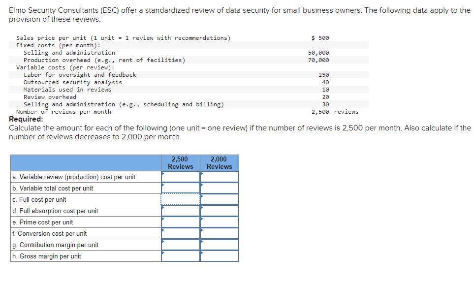 Elmo Security Consultants (ESC) offer a standardized review of data security for small business owners. The following data apply to the
provision of these reviews:
Sales price per unit (1 unit = 1 review with recommendations)
Fixed costs (per month):
Selling and administration
Production overhead (e.g., rent of facilities)
Variable costs (per review):
Labor for oversight and feedback
Outsourced security analysis
Materials used in reviews
a. Variable review (production) cost per unit
b. Variable total cost per unit
c. Full cost per unit
d. Full absorption cost per unit
e. Prime cost per unit
f. Conversion cost per unit
g. Contribution margin per unit
h. Gross margin per unit
2,500
Reviews
$ 500
Review overhead
Selling and administration (e.g., scheduling and billing)
Number of reviews per month
Required:
Calculate the amount for each of the following (one unit = one review) if the number of reviews is 2,500 per month. Also calculate if the
number of reviews decreases to 2,000 per month.
2,000
Reviews
50,000
70,000
250
40
10
20
30
2,500 reviews
