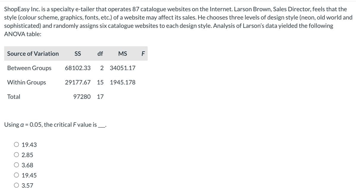 ShopEasy Inc. is a specialty e-tailer that operates 87 catalogue websites on the Internet. Larson Brown, Sales Director, feels that the
style (colour scheme, graphics, fonts, etc.) of a website may affect its sales. He chooses three levels of design style (neon, old world and
sophisticated) and randomly assigns six catalogue websites to each design style. Analysis of Larson's data yielded the following
ANOVA table:
Source of Variation
Between Groups
Within Groups
Total
SS
19.43
2.85
O 3.68
O 19.45
O 3.57
df
68102.33 2 34051.17
Using a = 0.05, the critical F value is
MS
29177.67 15 1945.178
97280 17
F