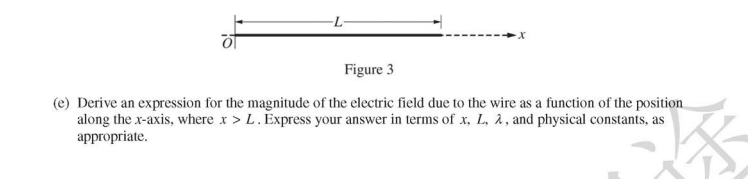 -L-
Figure 3
(e) Derive an expression for the magnitude of the electric field due to the wire as a function of the position
along the x-axis, where x > L. Express your answer in terms of x, L, 2, and physical constants, as
appropriate.
**