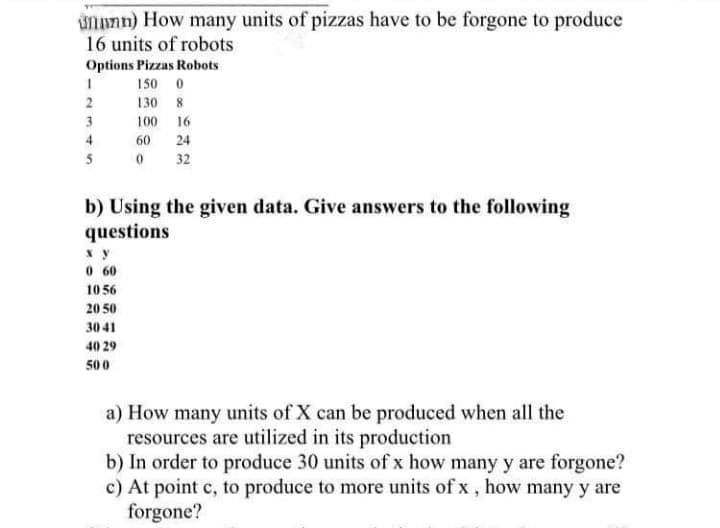 uninn) How many units of pizzas have to be forgone to produce
16 units of robots
Options Pizzas Robots
150 0
130 8
3
100 16
4
60 24
5
32
b) Using the given data. Give answers to the following
questions
x y
0 60
10 56
20 50
30 41
40 29
500
a) How many units of X can be produced when all the
resources are utilized in its production
b) In order to produce 30 units of x how many y are forgone?
c) At point c, to produce to more units of x , how many y are
forgone?
