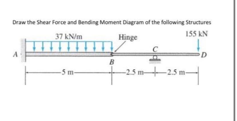 Draw the Shear Force and Bending Moment Diagram of the following Structures
155 kN
37 kN/m
Hinge
A
-5 m-
B
-2.5 m2.5 m-