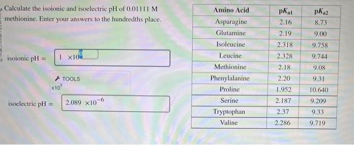 Calculate the isoionic and isoelectric pH of 0.01111 M
methionine. Enter your answers to the hundredths place.
isoionic pH =
1 X100
TOOLS
x10⁰
isoelectric pH = 2.089 x10-6
Amino Acid
Asparagine
Glutamine
Isoleucine
Leucine
Methionine
Phenylalanine
Proline
Serine
Tryptophan
Valine.
pKal
2.16
2.19
2.318
2.328
2.18
2.20
1.952
2.187
2.37
2.286
pK₂2
8.73
9.00
9.758
9.744
9.08
9.31
10.640
9.209
9.33
9.719