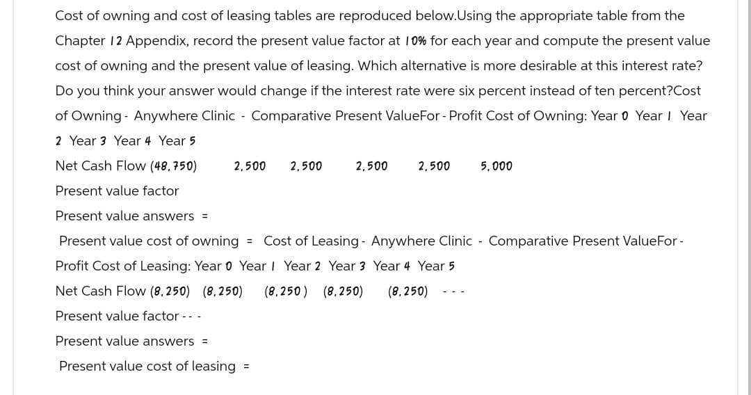 Cost of owning and cost of leasing tables are reproduced below. Using the appropriate table from the
Chapter 12 Appendix, record the present value factor at 10% for each year and compute the present value
cost of owning and the present value of leasing. Which alternative is more desirable at this interest rate?
Do you think your answer would change if the interest rate were six percent instead of ten percent?Cost
of Owning Anywhere Clinic - Comparative Present ValueFor-Profit Cost of Owning: Year 0 Year 1 Year
2 Year 3 Year 4 Year 5
Net Cash Flow (48,750)
Present value factor
Present value answers =
2,500 2,500
2,500
2,500
5,000
Present value cost of owning = Cost of Leasing - Anywhere Clinic - Comparative Present ValueFor-
Profit Cost of Leasing: Year 1 Year 1 Year 2 Year 3 Year 4 Year 5
Net Cash Flow (8.250) (8.250) (8.250) (8.250)
Present value factor -- -
(8,250)
---
Present value answers =
Present value cost of leasing
=