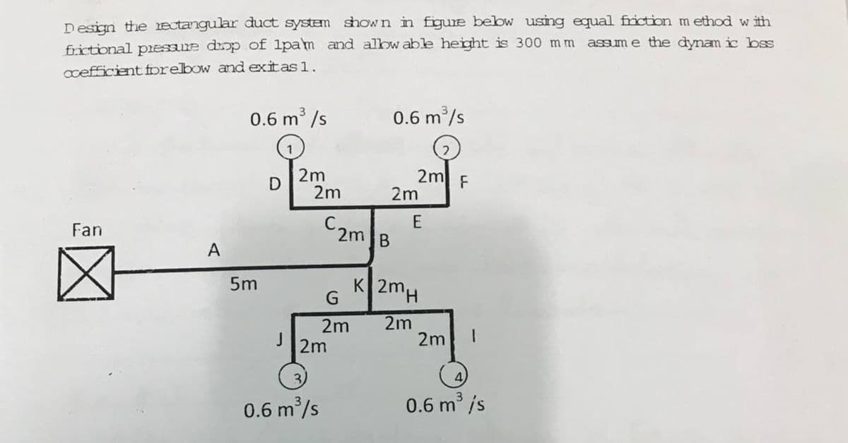 nesian the ectangular duct systam shown in fgure belbw using equal friction m ethod w ith
assum e the dynam ic bss
frictional pressure diop of 1pam and albw able height is 300 mm
cefficient forebow and exitas1.
0.6 m /s
0.6 m /s
2m
2m
2m F
2m
C2m B
Fan
A
5m
K 2mH
2m
2m
2m
2m
J
4
0.6 m/s
0.6 m /s
