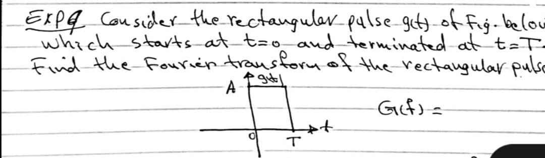 Expq Cousidler the rectaugularpalse getg.of fig. below
which starts at t=o and terminated at't=T-
Fiid the fFourvin trausform of the-rectaugular pulsc
gitl
Gef)=
T
