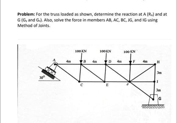 Problem: For the truss loaded as shown, determine the reaction at A (RA) and at
G (G, and G.). Also, solve the force in members AB, AC, BC, JG, and IG using
Method of Joints.
100 KN
100 KN
100 KN
4m
4m
D
4m
4m
H
3m
300
E
3m
G
