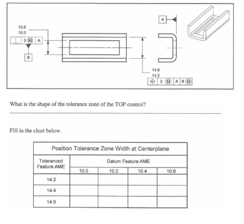 A
10.6
10.0
O M A
14.6
14.2
e 2 (M A B (M
What is the shape of the tolerance zone of the TOP control?
Fill in the chart below.
Position Tolerance Zone Width at Centerplane
Toleranced
Feature AME
Datum Feature AME
10.0
10.2
10.4
10.6
14.2
14.4
14.6
