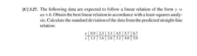 (C) 3.27. The following data are expected to follow a linear relation of the form y =
ax+b. Obtain the best linear relation in accordance with a least-squares analy-
sis. Calculate the standard deviation of the data from the predicted straight-line
relation:
x| 0.9 | 2.3 | 3.3 | 4.5 | 5.7 | 6.7
y 1.1 1.6 2.6 3.2 4.0 5.0
