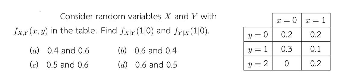 Consider random variables X and Y with
x = 0
x = 1
fx,y(x, y) in the table. Find fxjy(1|0) and fyjx(1|0).
y = 0
0.2
0.2
(a) 0.4 and 0.6
(b) 0.6 and 0.4
y = 1
0.3
0.1
(c) 0.5 and 0.6
(d) 0.6 and 0.5
y = 2
0.2
