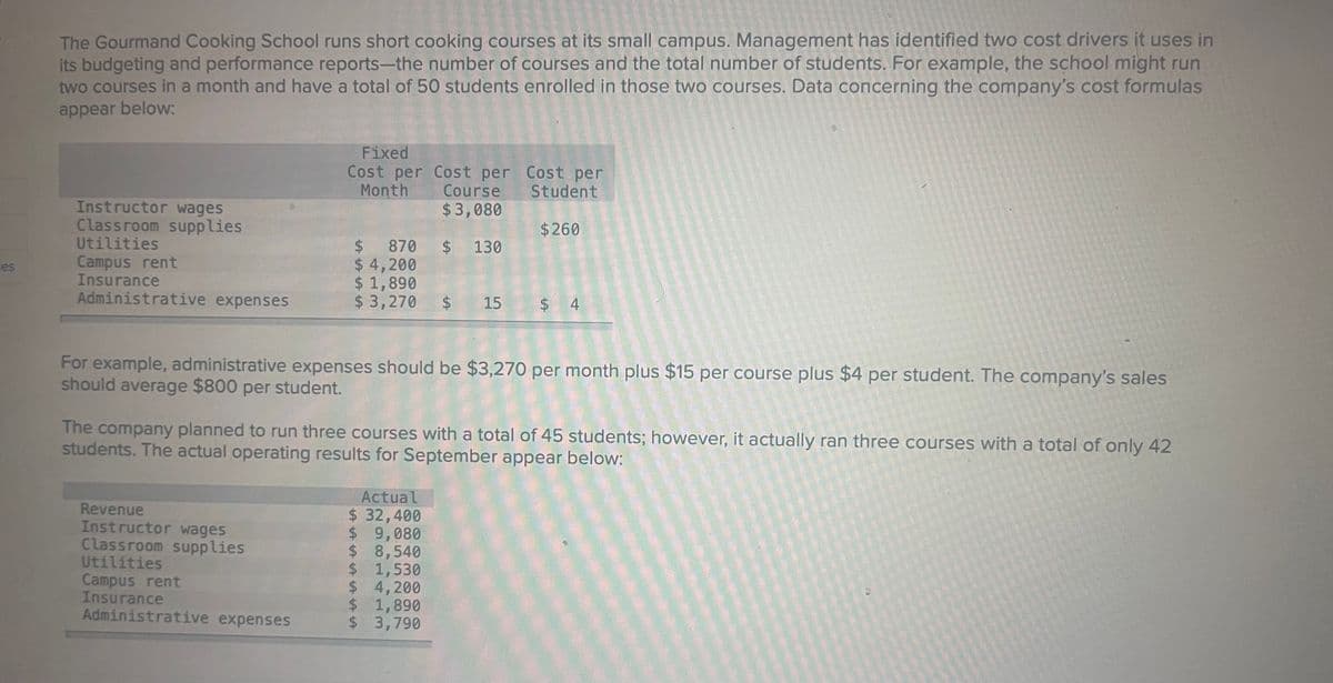 The Gourmand Cooking School runs short cooking courses at its small campus. Management has identified two cost drivers it uses in
its budgeting and performance reports-the number of courses and the total number of students. For example, the school might run
two courses in a month and have a total of 50 students enrolled in those two courses. Data concerning the company's cost formulas
appear below:
Fixed
Cost per Cost per Cost per
Course
Month
Student
Instructor wages
Classroom supplies
Utilities
$3,080
$260
$4
24
$ 4,200
$ 1,890
870
130
Campus rent
Insurance
Administrative expenses
ces
$ 3,270
%$4
15
$ 4
For example, administrative expenses should be $3,270 per month plus $15 per course plus $4 per student. The company's sales
should average $800 per student.
The company planned to run three courses with a total of 45 students; however, it actually ran three courses with a total of only 42
students. The actual operating results for September appear below:
Actual
Revenue
Instructor wages
Classroom supplies
Utilities
Campus rent
Insurance
Administrative expenses
$ 32,400
$ 9,080
$ 8,540
$ 1,530
$ 4,200
$ 1,890
$ 3,790
