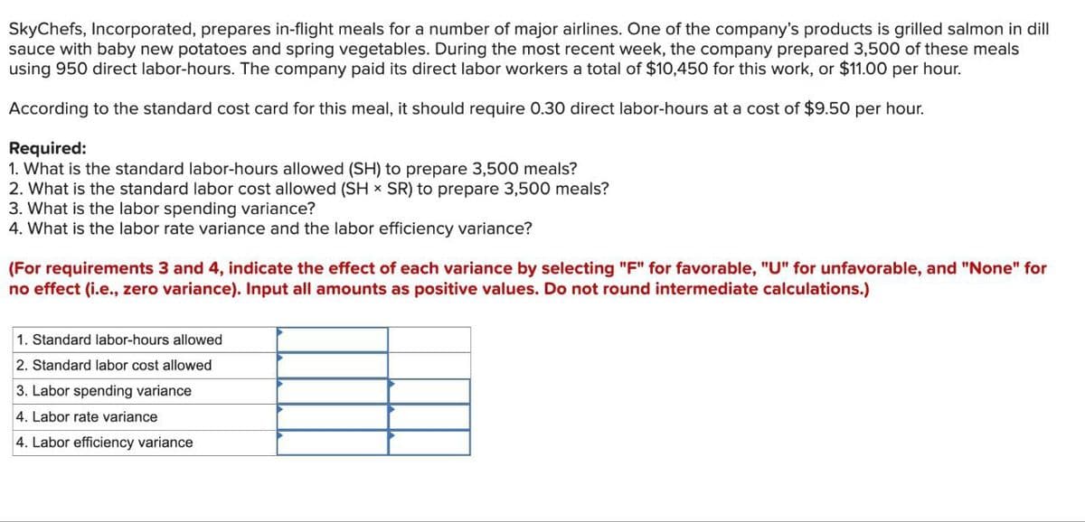 SkyChefs, Incorporated, prepares in-flight meals for a number of major airlines. One of the company's products is grilled salmon in dill
sauce with baby new potatoes and spring vegetables. During the most recent week, the company prepared 3,500 of these meals
using 950 direct labor-hours. The company paid its direct labor workers a total of $10,450 for this work, or $11.00 per hour.
According to the standard cost card for this meal, it should require 0.30 direct labor-hours at a cost of $9.50 per hour.
Required:
1. What is the standard labor-hours allowed (SH) to prepare 3,500 meals?
2. What is the standard labor cost allowed (SHSR) to prepare 3,500 meals?
3. What is the labor spending variance?
4. What is the labor rate variance and the labor efficiency variance?
(For requirements 3 and 4, indicate the effect of each variance by selecting "F" for favorable, "U" for unfavorable, and "None" for
no effect (i.e., zero variance). Input all amounts as positive values. Do not round intermediate calculations.)
1. Standard labor-hours allowed
2. Standard labor cost allowed
3. Labor spending variance
4. Labor rate variance
4. Labor efficiency variance