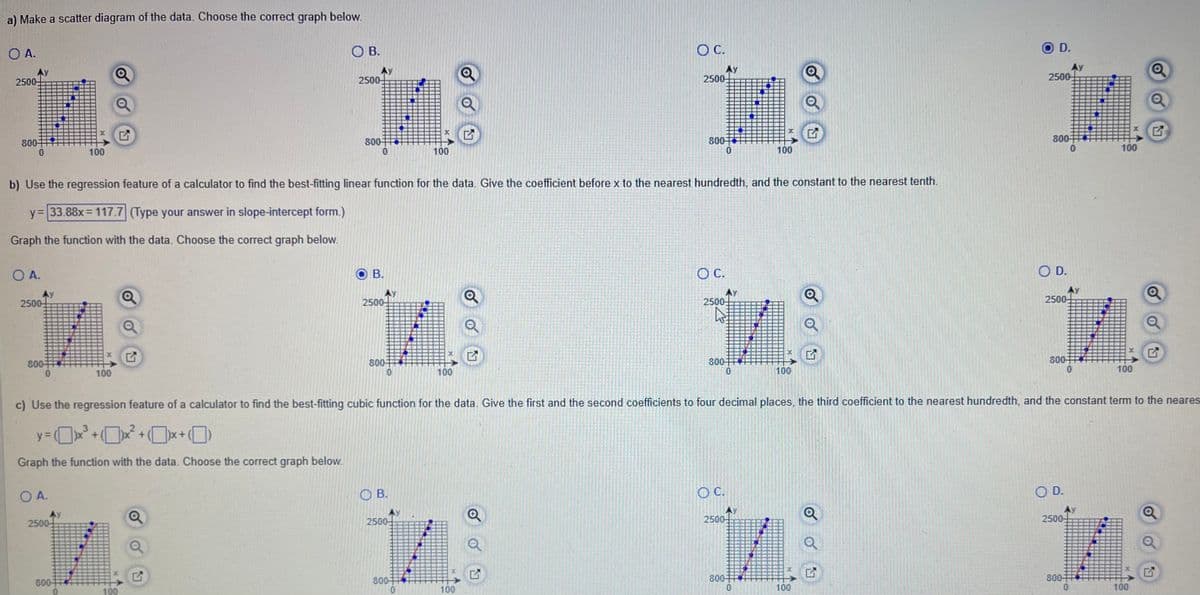 a) Make a scatter diagram of the data. Choose the correct graph below.
O A.
2500-
1
800-
0
OA.
2500
8007
OA.
100
2500
800+
Q
100
OB.
Q
100
2500-
800
0
b) Use the regression feature of a calculator to find the best-fitting linear function for the data. Give the coefficient before x to the nearest hundredth, and the constant to the nearest tenth.
y = 33.88x=117.7 (Type your answer in slope-intercept form.)
Graph the function with the data. Choose the correct graph below.
B.
2500-
800-
0
B.
2500-
100
HIC
800-
0
100
O C.
o
100
Ау
2500-
800-
0
OC.
2500
1
800-
0
OC
2500-
800-
100
1000
0
100
Q
5
c) Use the regression feature of a calculator to find the best-fitting cubic function for the data. Give the first and the second coefficients to four decimal places, the third coefficient to the nearest hundredth, and the constant term to the neares
y=(x³ + (x² + (x+0
Graph the function with the data. Choose the correct graph below.
100
00
E
O
D.
Q
2500-
800+
OD.
2500-
800-
OD.
2500-
0
800
100
0
100
100
2