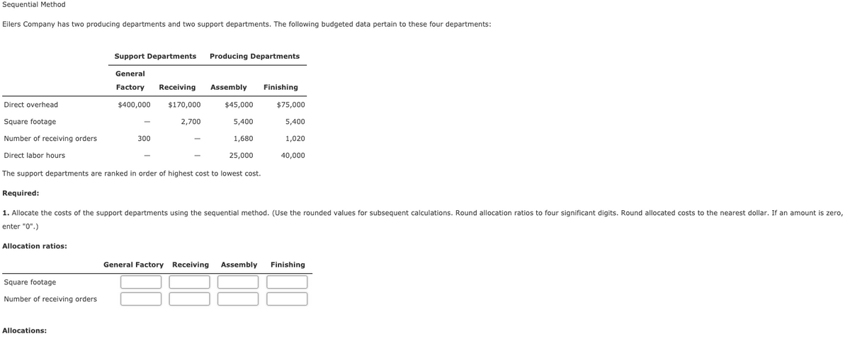 Sequential Method
Eilers Company has two producing departments and two support departments. The following budgeted data pertain to these four departments:
Support Departments
Producing Departments
General
Factory
Receiving
Assembly
Finishing
Direct overhead
$400,000
$170,000
$45,000
$75,000
Square footage
2,700
5,400
5,400
Number of receiving orders
300
1,680
1,020
Direct labor hours
25,000
40,000
The support departments are ranked in order of highest cost to lowest cost.
Required:
1. Allocate the costs of the support departments using the sequential method. (Use the rounded values for subsequent calculations. Round allocation ratios to four significant digits. Round allocated costs to the nearest dollar. If an amount is zero,
enter "0".)
Allocation ratios:
General Factory Receiving
Assembly
Finishing
Square footage
Number of receiving orders
Allocations:
