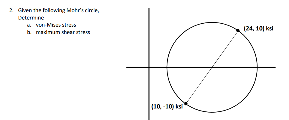 2. Given the following Mohr's circle,
Determine
a. von-Mises stress
(24, 10) ksi
b. maximum shear stress
(10, -10) ksi
