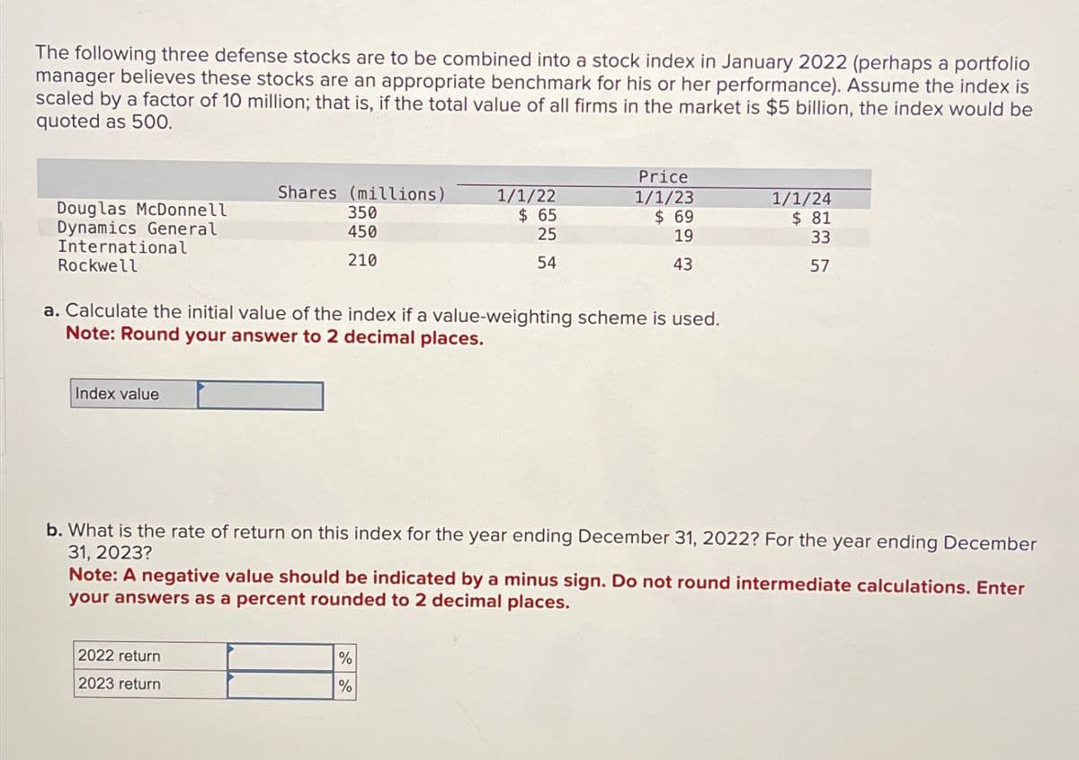 The following three defense stocks are to be combined into a stock index in January 2022 (perhaps a portfolio
manager believes these stocks are an appropriate benchmark for his or her performance). Assume the index is
scaled by a factor of 10 million; that is, if the total value of all firms in the market is $5 billion, the index would be
quoted as 500.
Shares (millions)
1/1/22
Price
1/1/23
1/1/24
Douglas McDonnell
350
Dynamics General
450
$ 65
25
$ 69
19
$ 81
33
International
210
54
43
Rockwell
57
a. Calculate the initial value of the index if a value-weighting scheme is used.
Note: Round your answer to 2 decimal places.
Index value
b. What is the rate of return on this index for the year ending December 31, 2022? For the year ending December
31, 2023?
Note: A negative value should be indicated by a minus sign. Do not round intermediate calculations. Enter
your answers as a percent rounded to 2 decimal places.
2022 return
2023 return
%
%