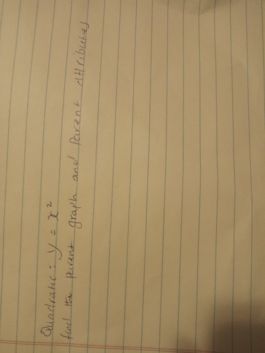 Quadratic: y="
fincl Hhe 2irent graph and Parent dH ributes
