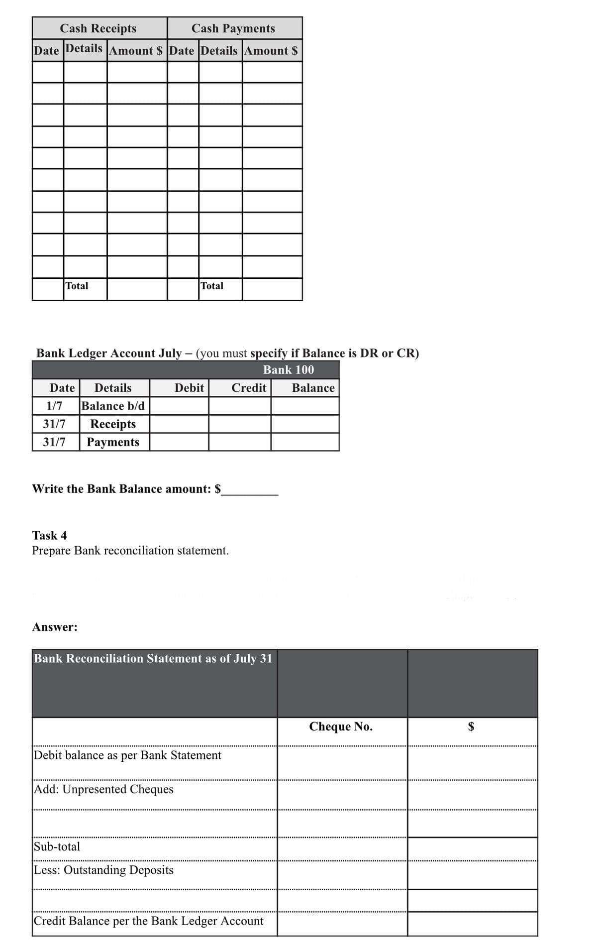 Cash Receipts
Cash Payments
Date Details Amount $ Date Details Amount $
Total
Bank Ledger Account July — (you must specify if Balance is DR or CR)
Bank 100
Date Details
1/7 Balance b/d
31/7
Receipts
31/7 Payments
Total
Debit
Write the Bank Balance amount: $
Answer:
Task 4
Prepare Bank reconciliation statement.
Bank Reconciliation Statement as of July 31
Debit balance as per Bank Statement
Add: Unpresented Cheques
Sub-total
Less: Outstanding Deposits
Credit
Credit Balance per the Bank Ledger Account
Balance
Cheque No.