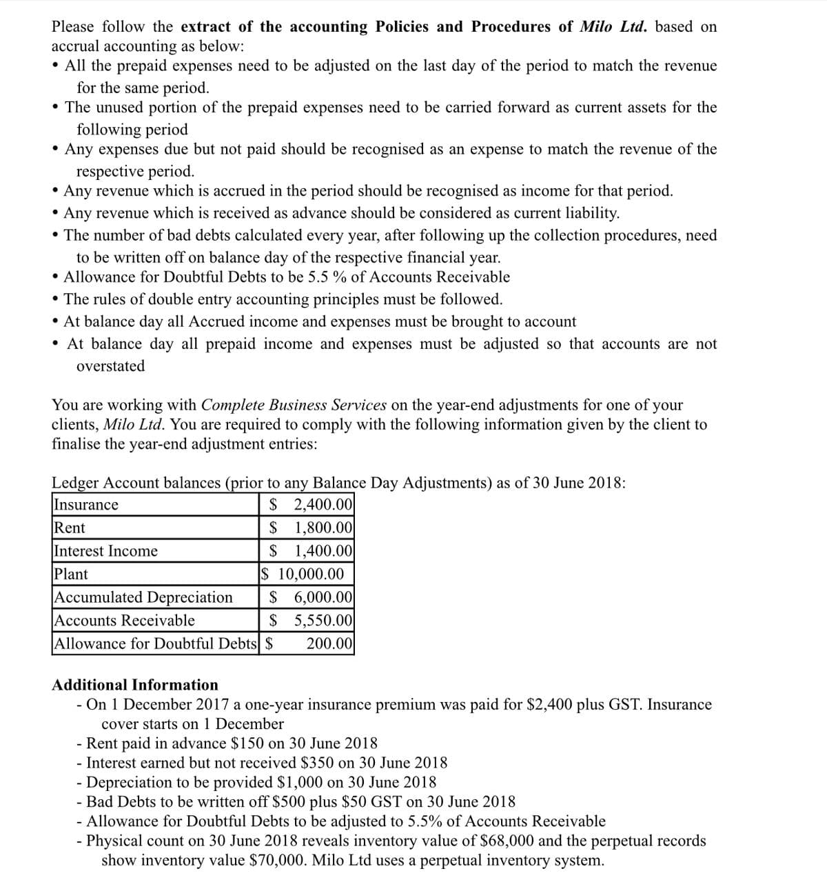 Please follow the extract of the accounting Policies and Procedures of Milo Ltd. based on
accrual accounting as below:
• All the prepaid expenses need to be adjusted on the last day of the period to match the revenue
for the same period.
• The unused portion of the prepaid expenses need to be carried forward as current assets for the
following period
Any expenses due but not paid should be recognised as an expense to match the revenue of the
respective period.
Any revenue which is accrued in the period should be recognised as income for that period.
Any revenue which is received as advance should be considered as current liability.
●
• The number of bad debts calculated every year, after following up the collection procedures, need
to be written off on balance day of the respective financial year.
• Allowance for Doubtful Debts to be 5.5 % of Accounts Receivable
The rules of double entry accounting principles must be followed.
• At balance day all Accrued income and expenses must be brought to account
• At balance day all prepaid income and expenses must be adjusted so that accounts are not
overstated
You are working with Complete Business Services on the year-end adjustments for one of your
clients, Milo Ltd. You are required to comply with the following information given by the client to
finalise the year-end adjustment entries:
Ledger Account balances (prior to any Balance Day Adjustments) as of 30 June 2018:
Insurance
$ 2,400.00
$ 1,800.00
$ 1,400.00
$ 10,000.00
$ 6,000.00
$ 5,550.00
200.00
Rent
Interest Income
Plant
Accumulated Depreciation
Accounts Receivable
Allowance for Doubtful Debts $
Additional Information
- On 1 December 2017 a one-year insurance premium was paid for $2,400 plus GST. Insurance
cover starts on 1 December
- Rent paid in advance $150 on 30 June 2018
Interest earned but not received $350 on 30 June 2018
- Depreciation to be provided $1,000 on 30 June 2018
- Bad Debts to be written off $500 plus $50 GST on 30 June 2018
- Allowance for Doubtful Debts to be adjusted to 5.5% of Accounts Receivable
- Physical count on 30 June 2018 reveals inventory value of $68,000 and the perpetual records
show inventory value $70,000. Milo Ltd uses a perpetual inventory system.