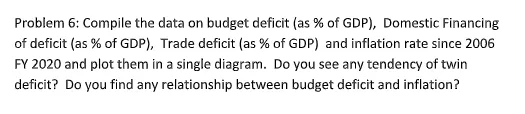 Problem 6: Compile the data on budget deficit (as % of GDP), Domestic Financing
of deficit (as % of GDP), Trade deficit (as % of GDP) and inflation rate since 2006
FY 2020 and plot them in a single diagram. Do you see any tendency of twin
deficit? Do you find any relationship between budget deficit and inflation?
