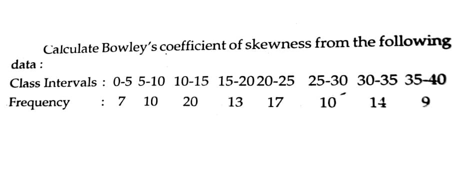 Calculate Bowley's coefficient of skewness from the following
data :
Class Intervals : 0-5 5-10 10-15 15-20 20-25 25-30 30-35 35-40
Frequency
: 7
10
20
13
17
10
14
