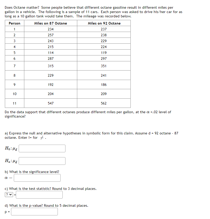 **Does Octane Matter?**

Some people believe that different octane gasoline results in different miles per gallon in a vehicle. Below is a sample of 11 cars. Each person was asked to drive their car for as long as a 10-gallon tank would take them. The mileage was recorded as follows:

| Person | Miles on 87 Octane | Miles on 92 Octane |
|--------|--------------------|--------------------|
| 1      | 234                | 237                |
| 2      | 257                | 238                |
| 3      | 243                | 229                |
| 4      | 215                | 224                |
| 5      | 114                | 119                |
| 6      | 287                | 297                |
| 7      | 315                | 351                |
| 8      | 229                | 241                |
| 9      | 192                | 186                |
| 10     | 204                | 209                |
| 11     | 547                | 562                |

**Research Question:**
Do the data support that different octanes produce different miles per gallon at the \(\alpha = 0.02\) level of significance?

**Tasks:**

a) Express the null and alternative hypotheses in symbolic form for this claim. Assume \(d = \) (mileage on 92 octane - mileage on 87 octane). Use \( \neq \) for not equal.

- \( H_0: \mu_d = 0 \)
- \( H_a: \mu_d \neq 0 \)

b) What is the significance level?
- \( \alpha = 0.02 \)

c) What is the test statistic? Round to 3 decimal places.
- Test statistic \( = \) [Provide space for answer]

d) What is the p-value? Round to 5 decimal places.
- p = [Provide space for answer]