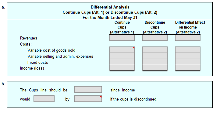 a.
b.
Revenues
Costs:
Differential Analysis
Continue Cups (Alt. 1) or Discontinue Cups (Alt. 2)
For the Month Ended May 31
Continue
Cups
(Alternative 1)
Variable cost of goods sold
Variable selling and admin. expenses
Fixed costs
Income (loss)
The Cups line should be
would
by
Discontinue
Cups
(Alternative 2)
since income
if the cups is discontinued.
Differential Effect
on Income
(Alternative 2)