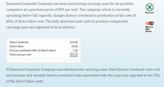 Diamond Computer Company has been purchasing carrying cases for its portable
computers at a purchase price of $59 per unit. The company, which is currently
operating below full capacity, charges factory overhead to production at the rate of
40% of direct labor cost. The fully absorbed unit costs to produce comparable
carrying cases are expected to be as follows:
Direct materials
Direct labor
Factory overhead (40% of direct labor)
Total cost per unit
$35.00
18.00
7.20
$60.20
Excel
Show
Me
How
If Diamond Computer Company manufactures the carrying cases, fixed factory overhead costs will
not increase and variable factory overhead costs associated with the cases are expected to be 15%
of the direct labor costs.