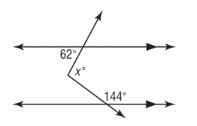 62
to
144°
