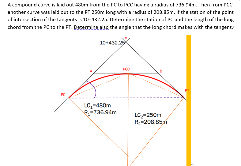 A compound curve is laid out 480m from the PC to PCC having a radius of 736.94m. Then from PCC
another curve was laid out to the PT 250m long with a radius of 208.85m. If the station of the point
of intersection of the tangents is 10+432.25. Determine the station of PC and the length of the long
chord from the PC to the PT. Determine also the angle that the long chord makes with the tangent.
10+432.25
РСС
PT
PC
LC,=480m
Rq=736.94m
LC2=250m
R2=208.85m
