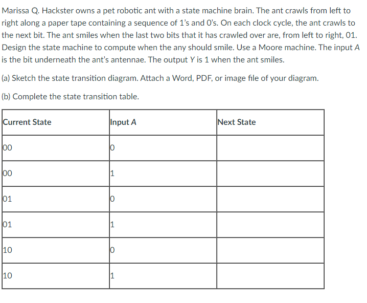Marissa Q. Hackster owns a pet robotic ant with a state machine brain. The ant crawls from left to
right along a paper tape containing a sequence of 1's and O's. On each clock cycle, the ant crawls to
the next bit. The ant smiles when the last two bits that it has crawled over are, from left to right, 01.
Design the state machine to compute when the any should smile. Use a Moore machine. The input A
is the bit underneath the ant's antennae. The output Y is 1 when the ant smiles.
(a) Sketch the state transition diagram. Attach a Word, PDF, or image file of your diagram.
(b) Complete the state transition table.
Current State
Input A
Next State
00
10
00
01
10
01
1
10
10
O
1