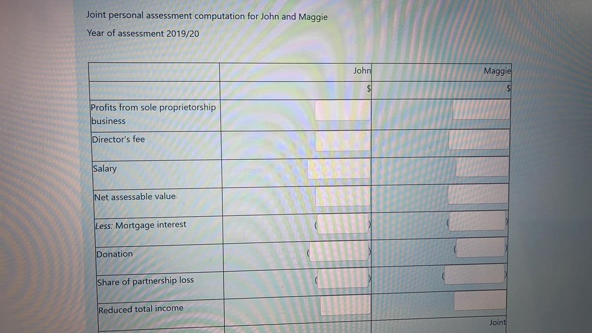 Joint personal assessment computation for John and Maggie
Year of assessment 2019/20
John
Maggie
$4
Profits from sole proprietorship
business
Director's fee
Salary
Net assessable value
Less: Mortgage interest
Donation
Share of partnership loss
Reduced total income
Joint
