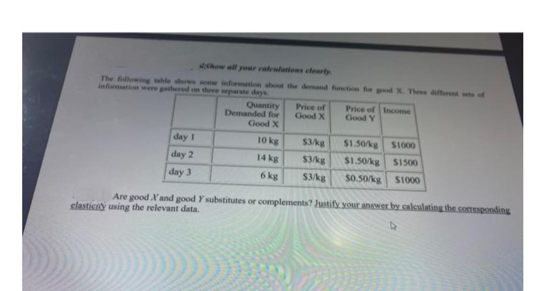 wShow all your calculations clearty
The following table shows some information about the demand function for good X. Three different sets of
information were gathered on three separate days.
Quantity
Demanded for
Good X
Price of
Good X
Price of Income
Good Y
day 1
10 kg
$3/kg
$1.50/kg
$1000
day 2
14 kg
$3/kg
$1.50/kg
$1500
day 3
6 kg
$3/kg
S0.50/kg
$1000
Are good X and good Y substitutes or complements? Justify your answer by calculating the corresponding
clasticny using the relevant data.
