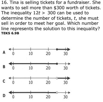 16. Tina is selling tickets for a fundraiser. She
wants to sell more than $300 worth of tickets.
The inequality 12t > 300 can be used to
determine the number of tickets, t, she must
sell in order to meet her goal. Which number
line represents the solution to this inequality?
TEKS 6.9B
10
20
30
в
10
20
30
of
10
20
30
D 0
10
20
30
B.
