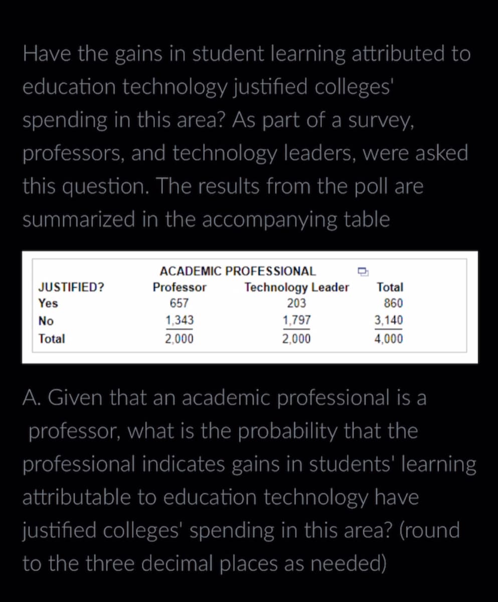 Have the gains in student learning attributed to
education technology justified colleges'
spending in this area? As part of a survey,
professors, and technology leaders, were asked
this question. The results from the poll are
summarized in the accompanying table
JUSTIFIED?
Yes
No
Total
ACADEMIC PROFESSIONAL
Professor
657
1,343
2,000
Technology Leader
203
1,797
2,000
Total
860
3,140
4,000
A. Given that an academic professional is a
professor, what is the probability that the
professional indicates gains in students' learning
attributable to education technology have
justified colleges' spending in this area? (round
to the three decimal places as needed)