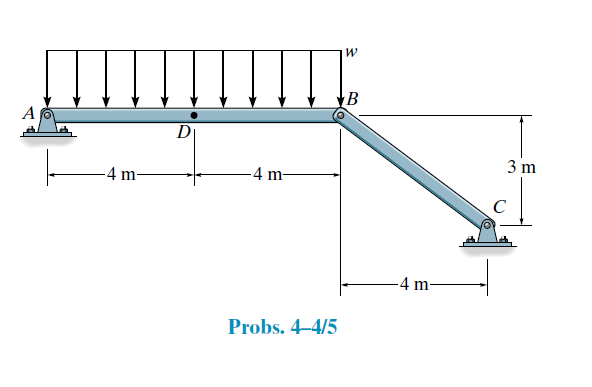 D
3 m
-4 m
-4 m-
-4 m-
Probs. 4–4/5
