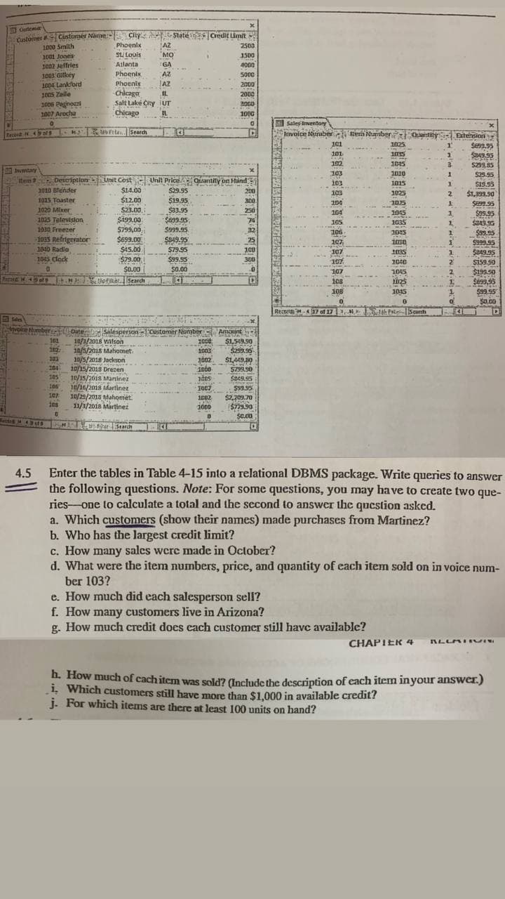 Cestemer
Custormer Custorger Name- City State s Credit Limit
Phoenlx
SU Louis
1000 Smith
AZ
2500
1001 Jones
MO
1500
3002 Jeffries
Atlanta
GA
4000
Phoenix
AZ
5000
1003 Gitkéy
1004 Lankord
20s Zele
1006 Paginozzi
1007 Arocha..
Phoenix
Chicaga
Salt Laké City IUT
Chicago
AZ
2000
IL
2000
3000
IL
1000
E Sales Inventory
nvoice Nuraber Rera Number Ouantikya Extensiorn
Recot afs
ubFte. Search
101
1025
Se9.95
SA9.95
S299.85
S25.95
S19.95
SI,399.90
SE95
$95.95
101
102
1015
nventary
103
103
3010
item Desciption -Unit Cost Unli PriceQiuantity on Hind
$14.00
$12.00
$23.00.
S499.00
$799,00,
$699.00
$45.00
$79.00
$0.00
lofikarSearch
1015
$29.95
1010 Blender
1015 Toaster
1020 Mixer
1025 Television
1030 Freezer
1035 Refrigerntor
1040 Radio
1045 Cleck
200
103
1025
1025
1019
2.
$19.95
$a3.95
$699.95
200
300
104
250
204
1.
74
105
. ...
$999.95
$449.95
579.95
$99.95
$0.00
32
$99.95
$399.95
106
3015
25
107
100
107
300
107
S159.50
$193.90
Se99,95
$99.55
$0.00
107
1045
2.
ae o9
108
1015
Recori H17 of 17
hPalSeanth
Sdes
Svolee Murmber r Amoint
Oate SalespersonCustomer Nomber
101
10/3/2018 witsoh
$1549.90
$299.95
10/5/2018 Mahomet.
30/s/2018 Jackeson
202
1003
J03
204
10/15/2018 Drezen
10/15/2018 Maninez
10/16/2018 Martiner
10/29/201s Mahomét.
1/3/201s Martinei
100
5799.90
305
$99.95
$2,209.70
107
1000
H S Sardh
Enter the tables in Table 4-15 into a relational DBMS package. Write queries to answer
4.5
the following questions. Note: For some questions, you may have to create two que-
ries-one to calculate a total and the second to answer the question asked.
a. Which customers (show their names) made purchases from Martinez?
b. Who has the largest credit limit?
c. How many salcs wcre made in October?
d. What were the item numbers, price, and quantity of each item sold on in voice num-
ber 103?
e. How much did each salesperson sell?
f. How many customers live in Arizona?
g. How much credit does cach customer still havc available?
CHAPIER 4 ALLAIIV
h. How much of cach item was sold? (Include the description of each item inyour answer.)
i, Which customers still have more than S1.000 in available credit?
j. For which items are there at least 100 units on hand?
