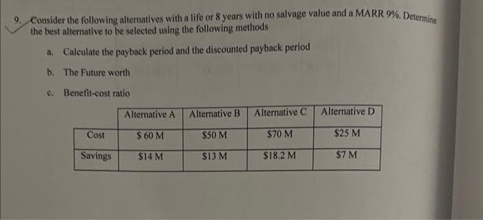 9. Consider the following alternatives with a life or 8 years with no salvage value and a MARR 9%. Determine
the best alternative to be selected using the following methods
a. Calculate the payback period and the discounted payback period
b. The Future worth
c. Benefit-cost ratio
Cost
Savings
Alternative A Alternative B
$ 60 M
$50 M
$14 M
$13 M
Alternative C
$70 M
$18.2 M
Alternative D
$25 M
$7 M