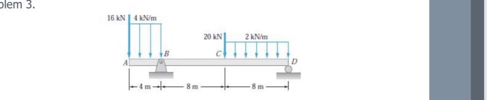 plem 3.
16 kN | 4 kN/m
20 kN|
2 kN/m
B
- 4 m
8 m
8 m
