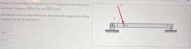 A beam is loaded with a 95 kN force at a 70* angle from the horizontal,
as shown. Distance ABis1 m, and BC is 4 m.
Use the three-force body method to determine the magnitudes of the
reactions at pin A and roller C.
A=
