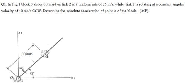 Q1: In Fig.1 block 3 slides outward on link 2 at a uniform rate of 25 m/s, while link 2 is rotating at a constant angular
velocity of 40 rad's Ccw. Determine the absolute acceleration of point A of the block. (25P)
300mm
2.
45
